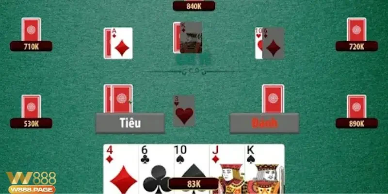 Tìm hiểu thế giới game đánh bài online là gì?