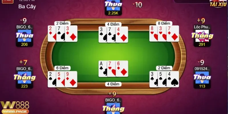Những điều cần ghi nhớ khi tải ứng dụng đánh bài online